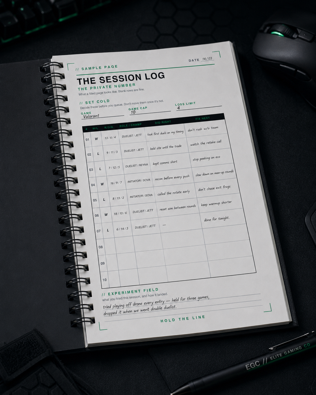 The Long Climb: A Competitive Performance Log