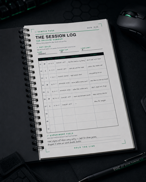 The Long Climb: A Competitive Performance Log